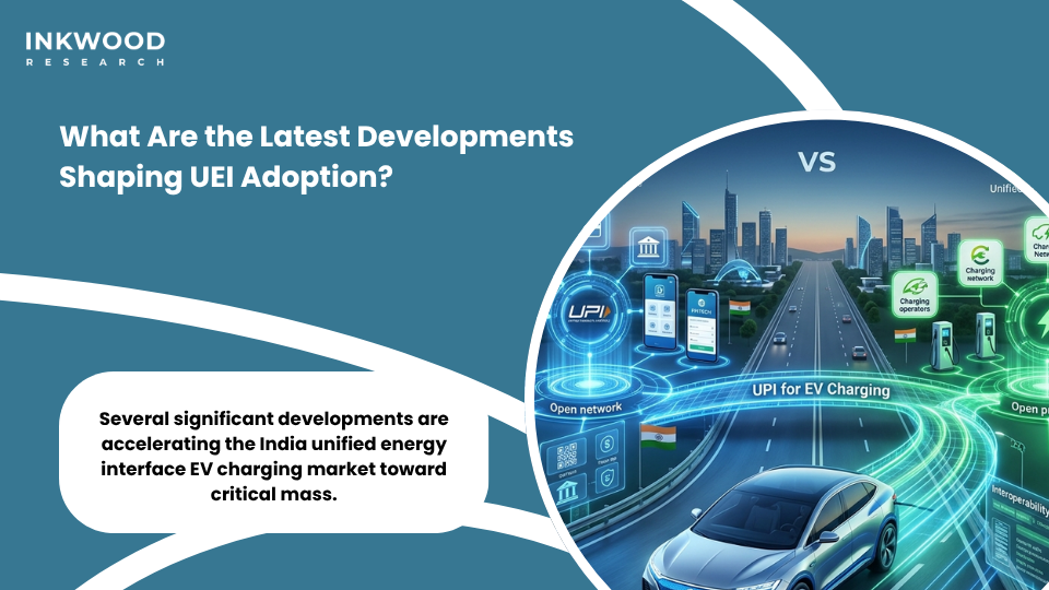Latest developments India UEI EV charging market showing PM E-DRIVE initiative CESL charging rollout smart grid integration and open protocol EV charging adoption India