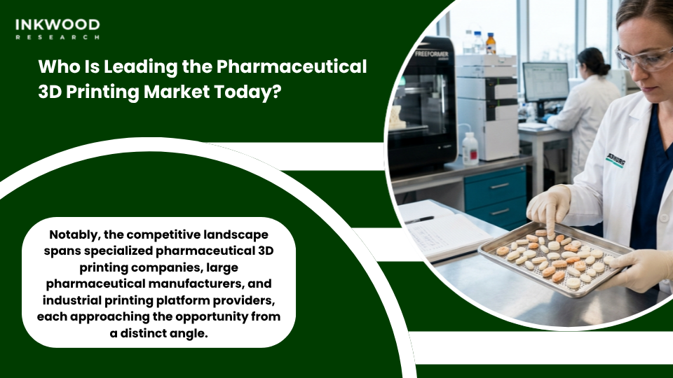 Key players in pharmaceutical 3D printing market including Aprecia Pharmaceuticals Triastek FabRx GlaxoSmithKline and Merck KGaA advancing 3D printed drugs and pharmaceutical additive manufacturing