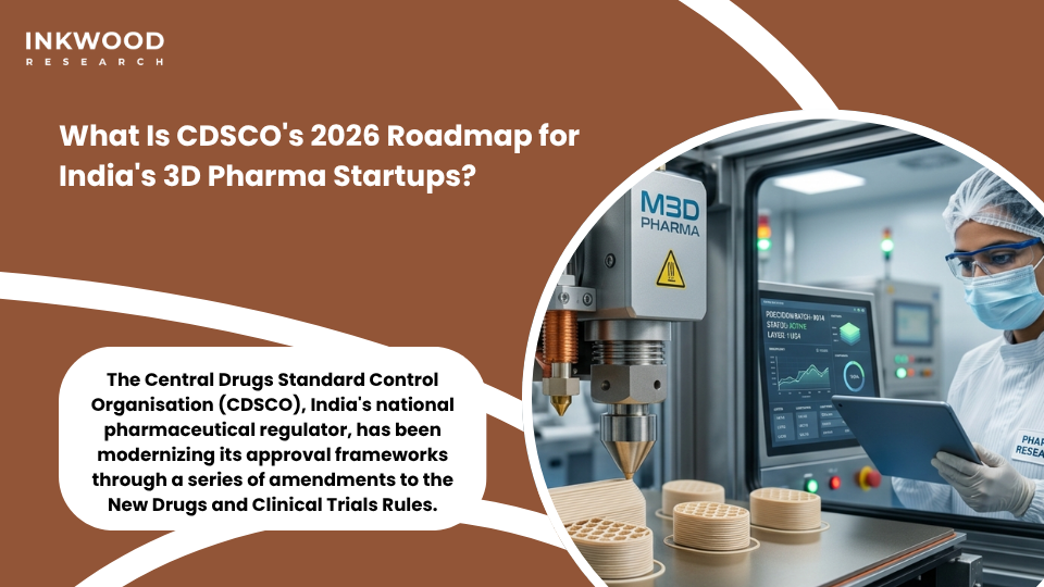 India pharmaceutical 3D printing manufacturing market growth from US$18.00 million in 2026 to US$88.13 million by 2034 showing fastest Asia-Pacific CAGR decentralized drug manufacturing and CDSCO regulatory roadmap for 3D printed drugs