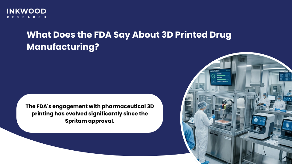 US pharmaceutical 3D printing companies Aprecia Pharmaceuticals Triastek and emerging players leading 3D printed drugs market with FDA approved pharmaceutical additive manufacturing innovations