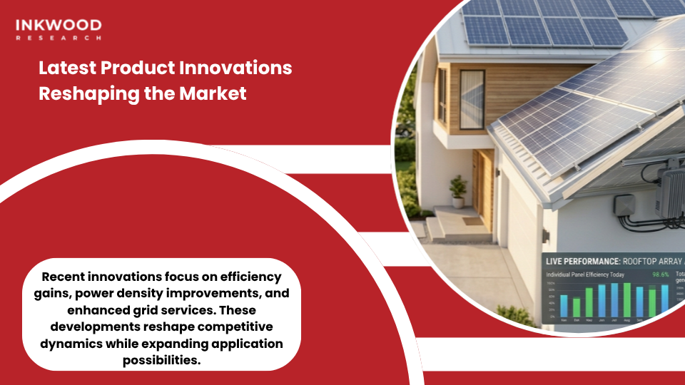 Latest solar microinverter innovations featuring gallium nitride technology and advanced power electronics for photovoltaic systems
