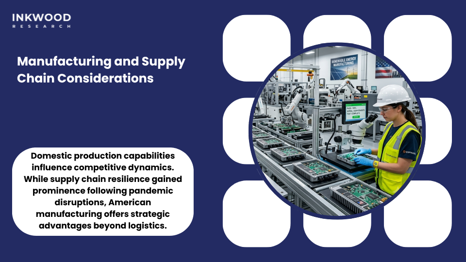 Manufacturing facility producing solar microinverters with U.S. domestic content compliance for clean energy infrastructure