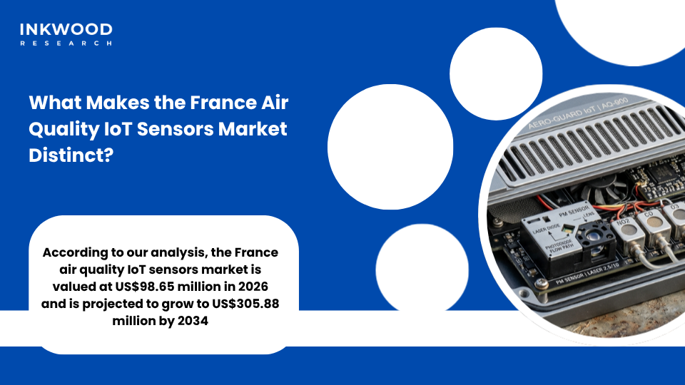 France ATMO networks and IoT air quality monitoring sensors showing smart city air quality monitoring integration across French cities under national health and environment strategy