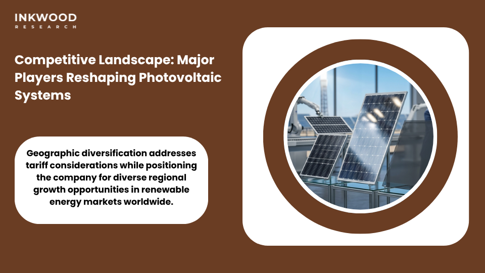 Competitive solar energy landscape showing major manufacturers, technology innovations, and global market leadership in photovoltaic systems
