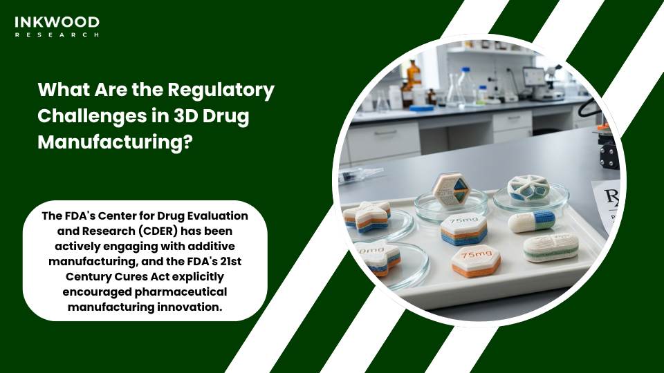 Key players in pharmaceutical 3D printing market including Aprecia Pharmaceuticals Triastek FabRx GlaxoSmithKline and Merck KGaA advancing 3D printed drugs and pharmaceutical additive manufacturing