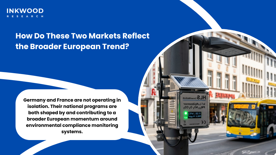 Europe air quality IoT sensors market regional growth showing Germany air quality IoT sensors market and France air quality IoT sensors market contributing to broader European environmental monitoring expansion