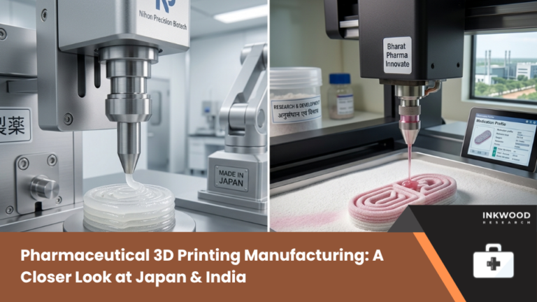 Discover pharmaceutical 3D printing manufacturing in Japan & India, featuring geriatric care and CDSCO role in pharma supply chain.