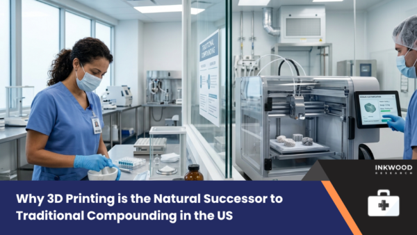US 3D printing pharma market, with insights on pharmaceutical additive manufacturing for personalized medicine & pharmaceutical compounding.