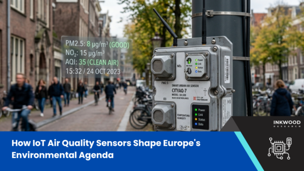 praqi Explore the air quality IoT sensors market in France & Germany, featuring smart city roadmaps and IoT air quality monitoring.