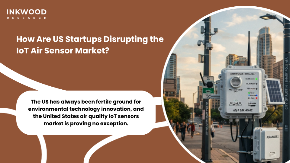 US IoT air quality monitoring startup companies showing innovative low-cost smart air quality sensors disrupting legacy air pollution monitoring sensors market