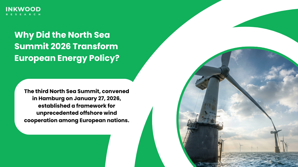 North Sea Summit 2026 in Hamburg showing European leaders discussing energy independence