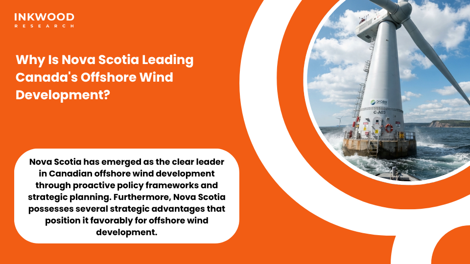 Offshore wind farm Nova Scotia waters showing Canada renewable energy development potential