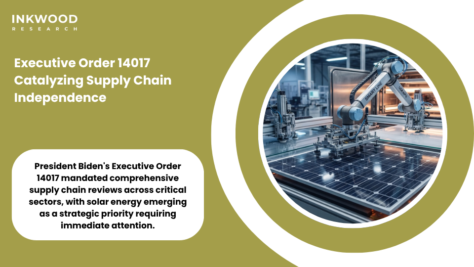 United States solar encapsulation supply chain transformation from import dependence to domestic manufacturing leadership