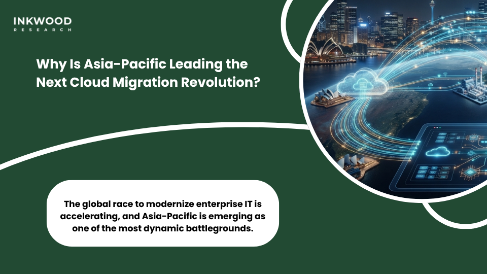 AI-driven cloud migration services across Asia-Pacific showing Australia South Korea and Singapore digital transformation landscapes with cloud infrastructure