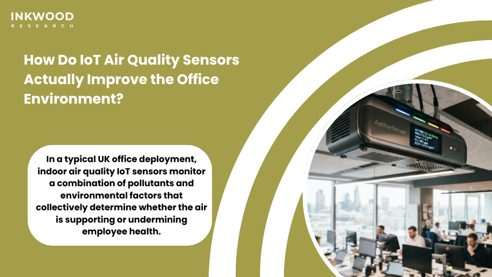 IoT air quality monitoring sensors in UK office environment measuring CO2 particulate matter VOCs and humidity for real-time indoor air quality data and employee health