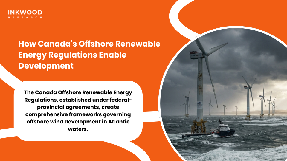 Canada wind energy market map highlighting Atlantic offshore wind designated areas