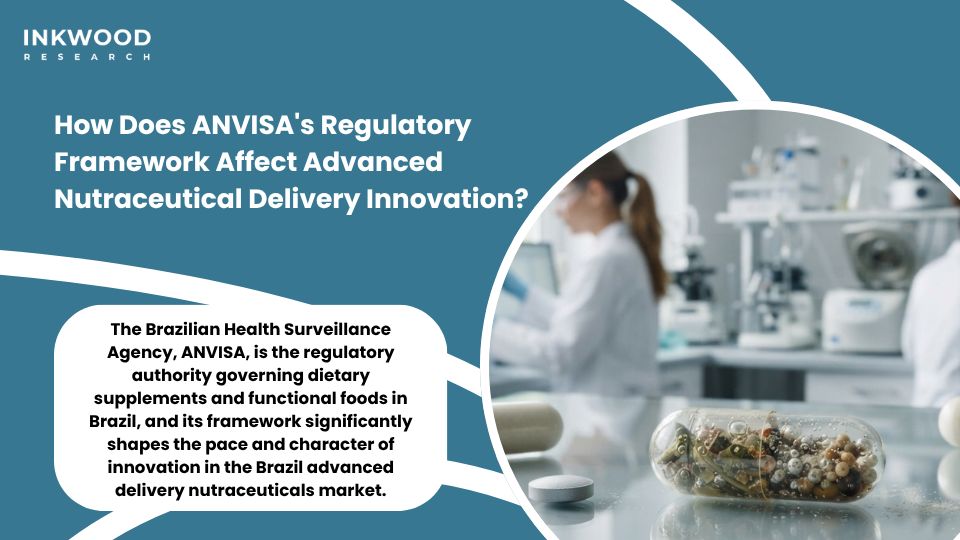 ANVISA Brazil regulatory framework impact on Brazil advanced delivery nutraceuticals market showing nutraceutical bioavailability enhancement technologies controlled release formulation approvals and dietary supplement registration pathways