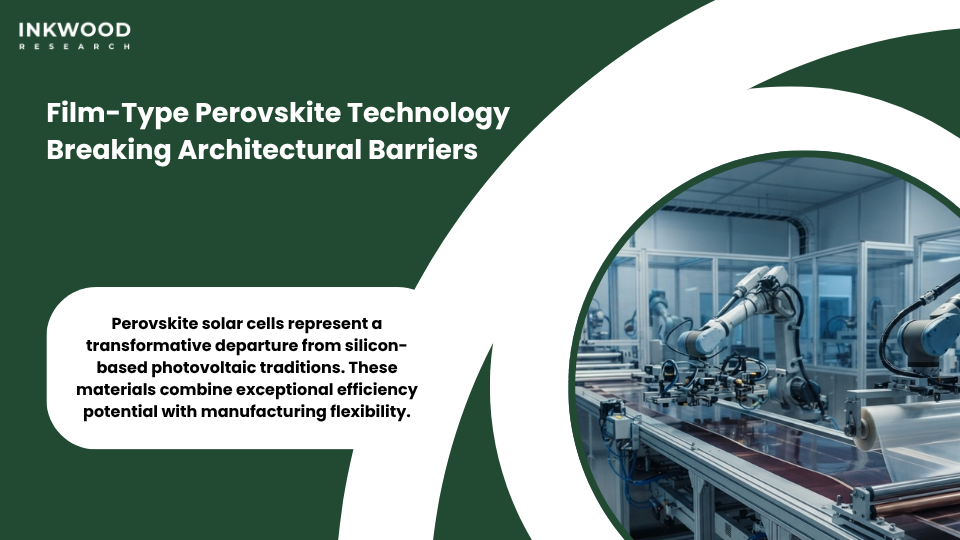 Flexible film-type perovskite solar cells demonstrating lightweight building-integrated photovoltaic capabilities in Japanese architecture