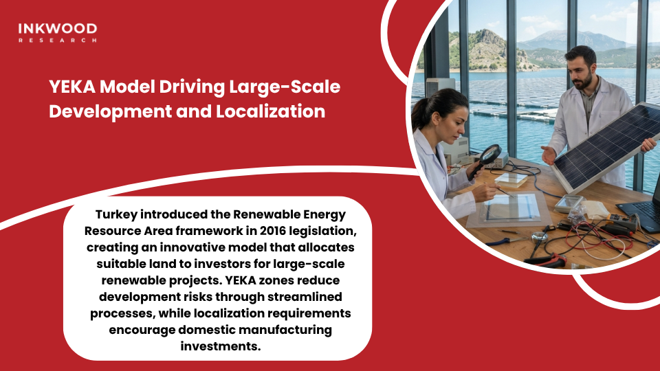 YEKA renewable energy resource areas facilitating large-scale solar development with localization incentives in Turkey