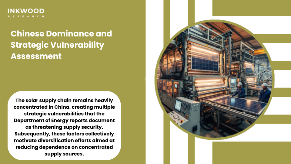 Chinese solar supply chain dominance creating strategic vulnerability for United States renewable energy independence
