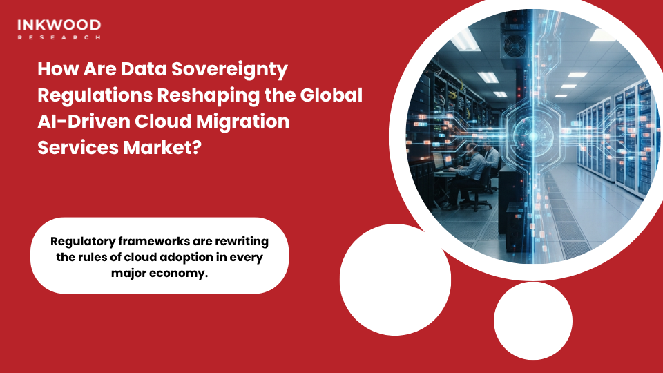 EU GDPR compliance and data sovereignty regulations reshaping global AI-driven cloud migration services market strategy and enterprise cloud adoption