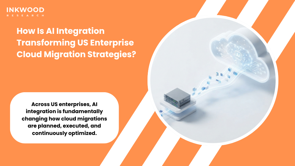 AI integration transforming US enterprise cloud migration strategies with generative AI machine learning and autonomous cloud migration platforms for digital transformation