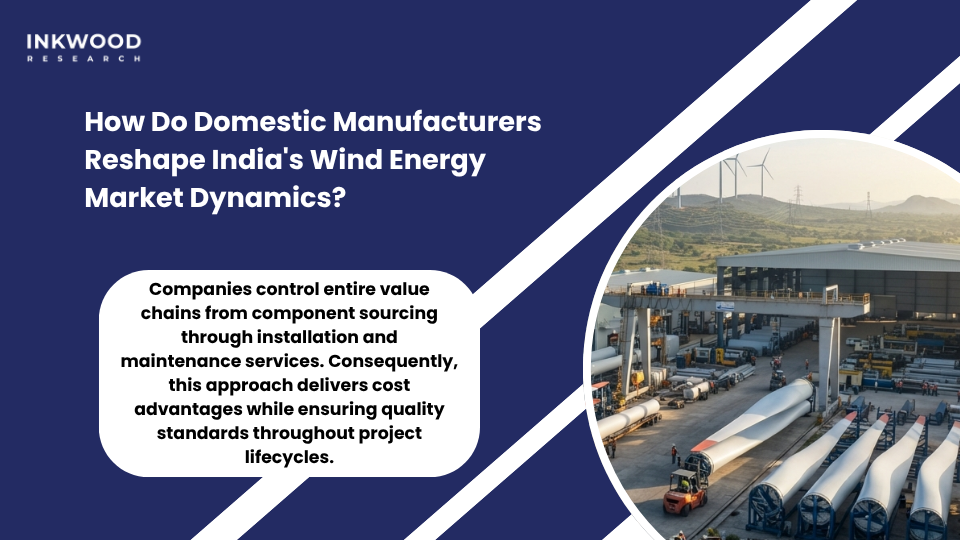 Domestic wind turbine India components assembly showing localized manufacturing - wind energy market size India