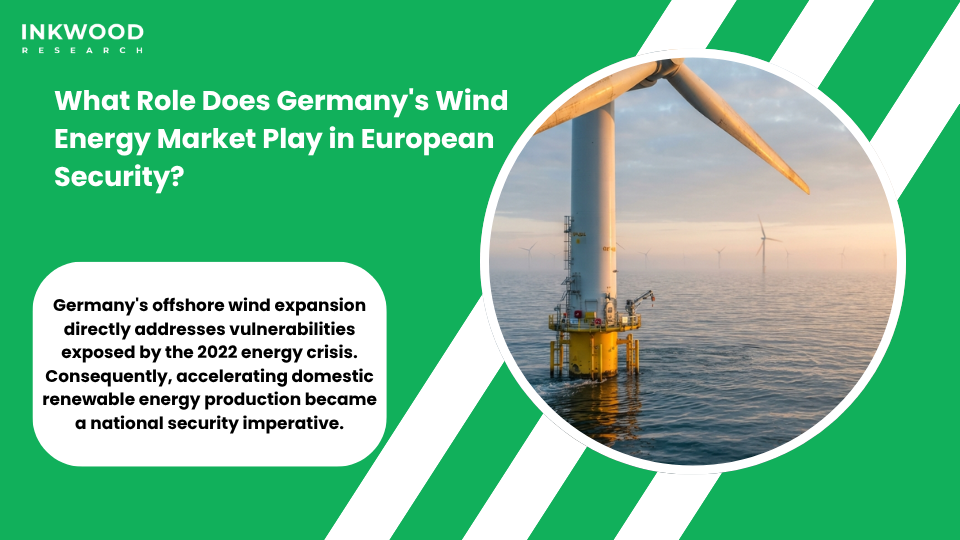 Germany wind energy market offshore turbines generating renewable power in North Sea