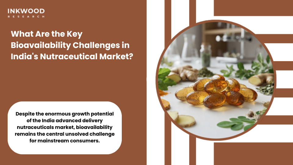 Bioavailability enhancement nutraceuticals India showing FSSAI regulatory framework for nanoencapsulation controlled release nutraceuticals and novel nutraceutical carriers market