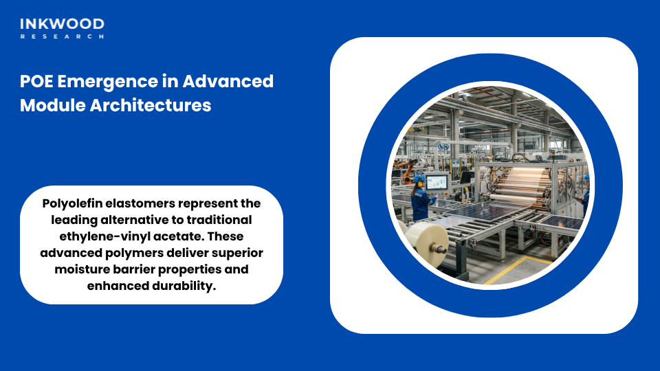 Polyolefin elastomer encapsulation materials offering superior moisture resistance for advanced crystalline silicon photovoltaic modules
