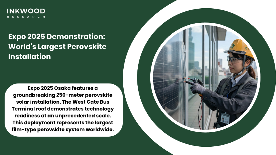 Expo 2025 Osaka installation showcasing the world's largest film-type perovskite solar deployment with advanced solar encapsulation