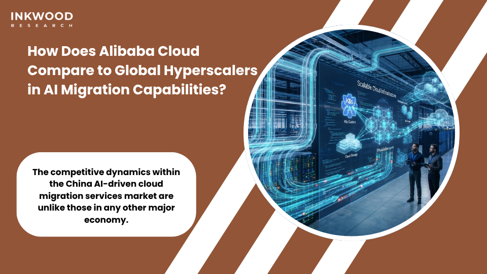 Alibaba Cloud Huawei Cloud Tencent Cloud versus AWS Azure Google Cloud competitive analysis in China AI-driven cloud migration services market for enterprise adoption