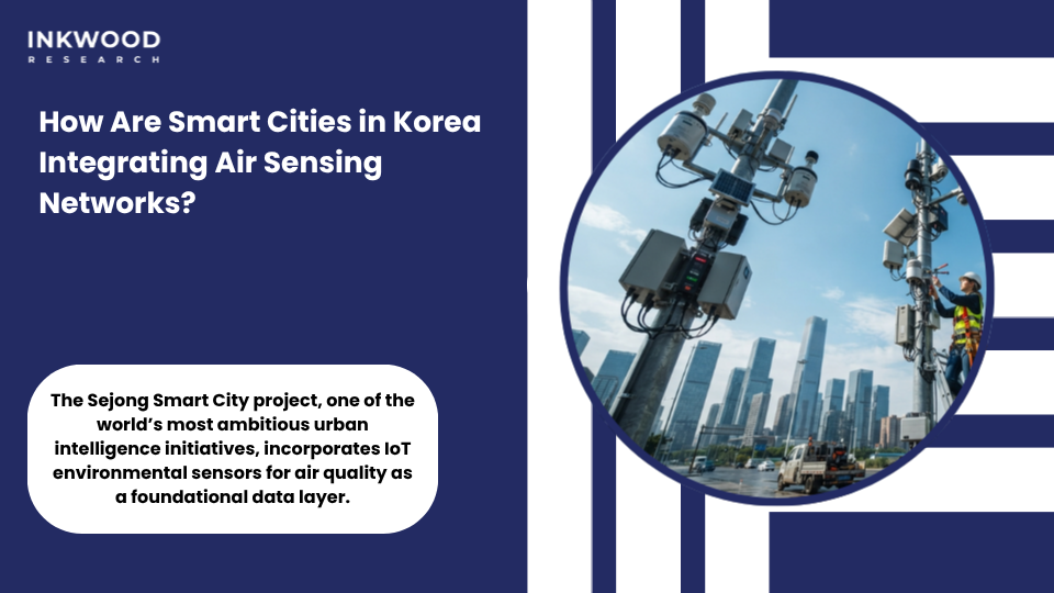 South Korean smart city air quality monitoring in Sejong and Busan Eco-Delta deploying IoT environmental sensors and real-time air quality monitoring systems
