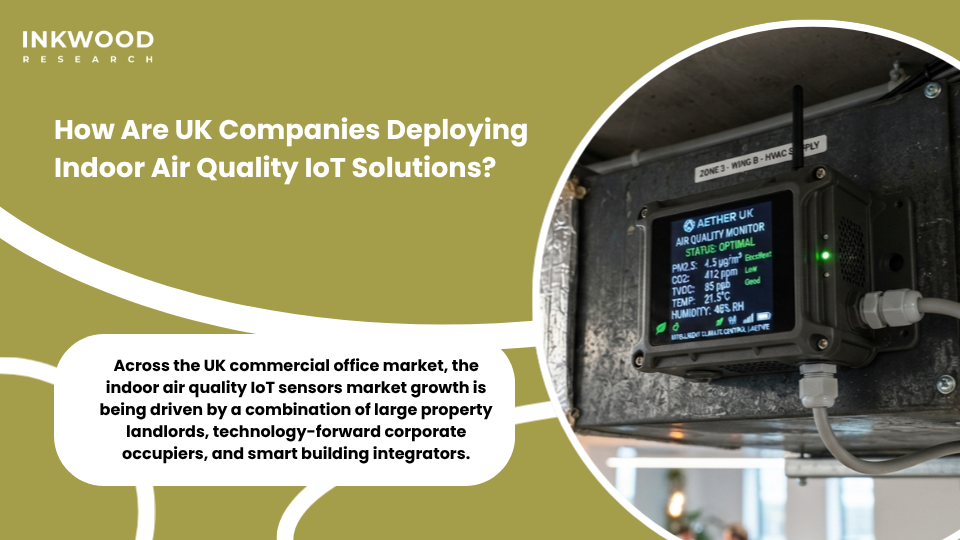 UK commercial property firms and technology companies deploying Honeywell Siemens Awair and IQAir indoor air quality monitoring solutions across London and major UK office markets