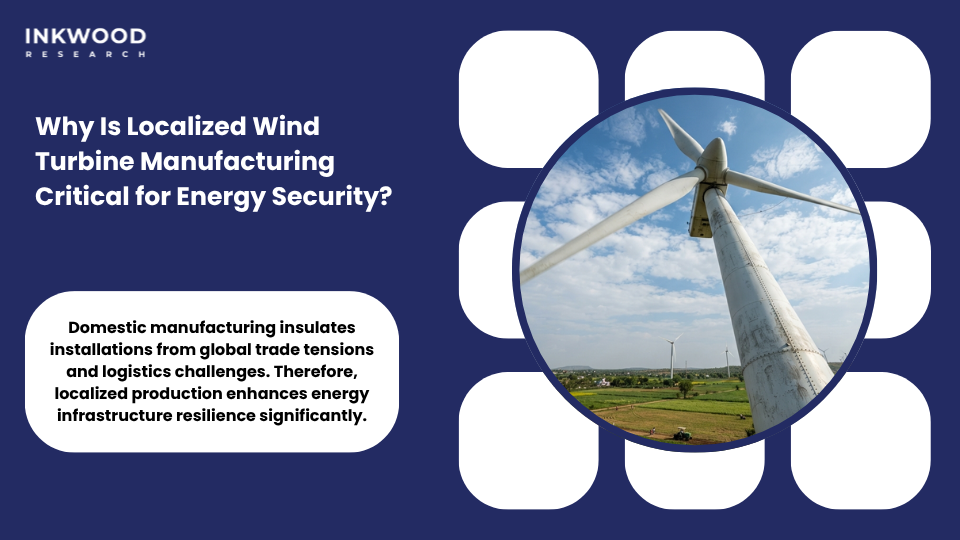 Wind energy power plant in India installation using domestic turbines - localized manufacturing
