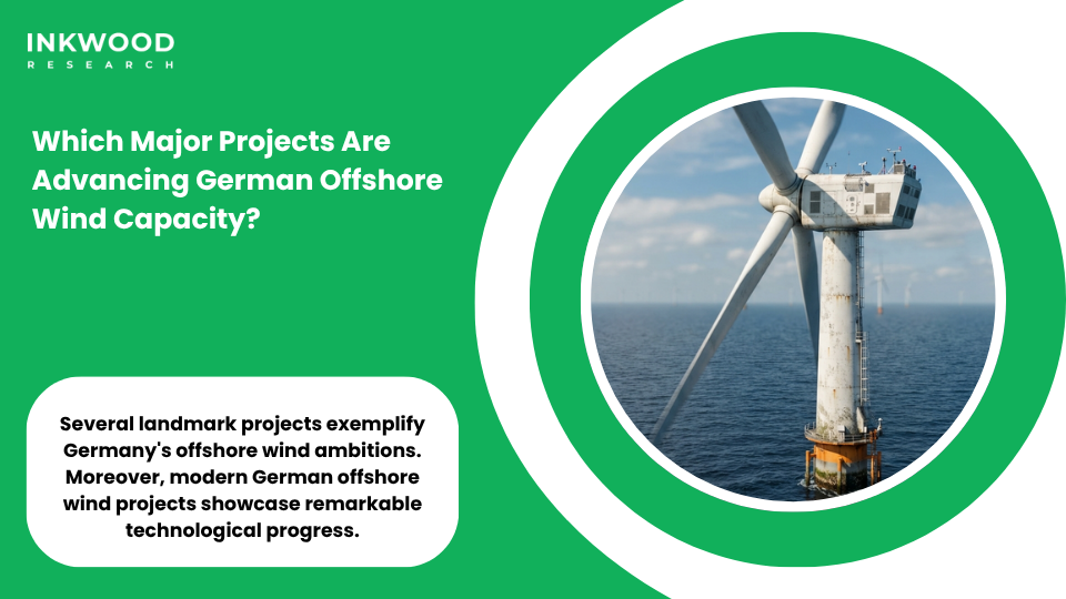 He Dreiht offshore wind farm featuring 15-megawatt Vestas turbines in German waters