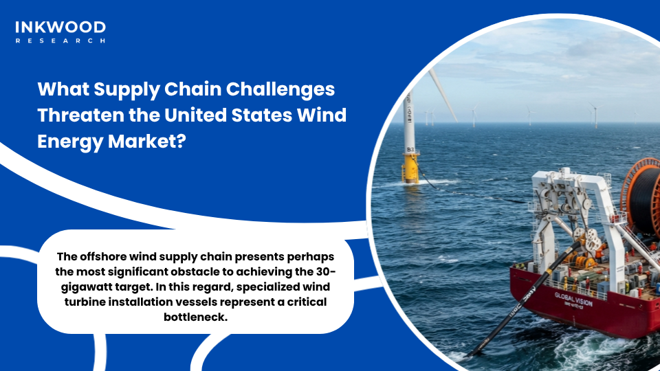 Specialized wind turbine installation vessel operating in U.S. offshore wind farm