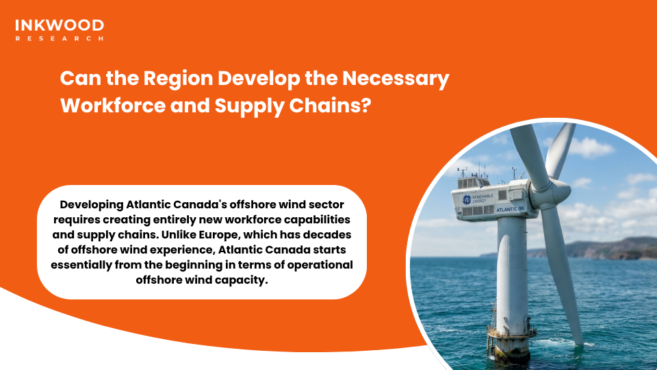 Transmission infrastructure connecting offshore wind Atlantic Canada to provincial electricity grids