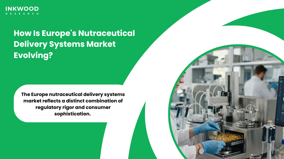 Europe nutraceutical delivery systems market trends showing clean label delivery systems sustained release nutraceutical formulations and EU regulatory compliance