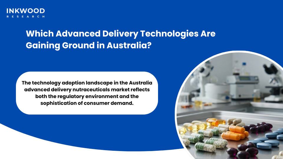 Advanced nutraceutical delivery technologies Australia showing liposomal nutraceutical delivery systems controlled release phytosome technology and microencapsulation for precision nutrition