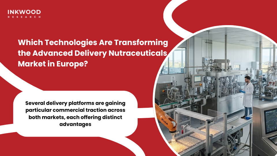 Advanced nutraceutical delivery technologies Europe showing liposomal delivery systems nanoencapsulation microencapsulation phytosome technology and clean label delivery systems for bioavailability enhancement in Italy and Spain nutraceutical market