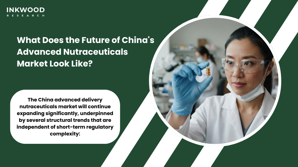 Leading companies navigating SAMR dual-track framework including By-Health Amway China and Herbalife China in China advanced delivery nutraceuticals market
