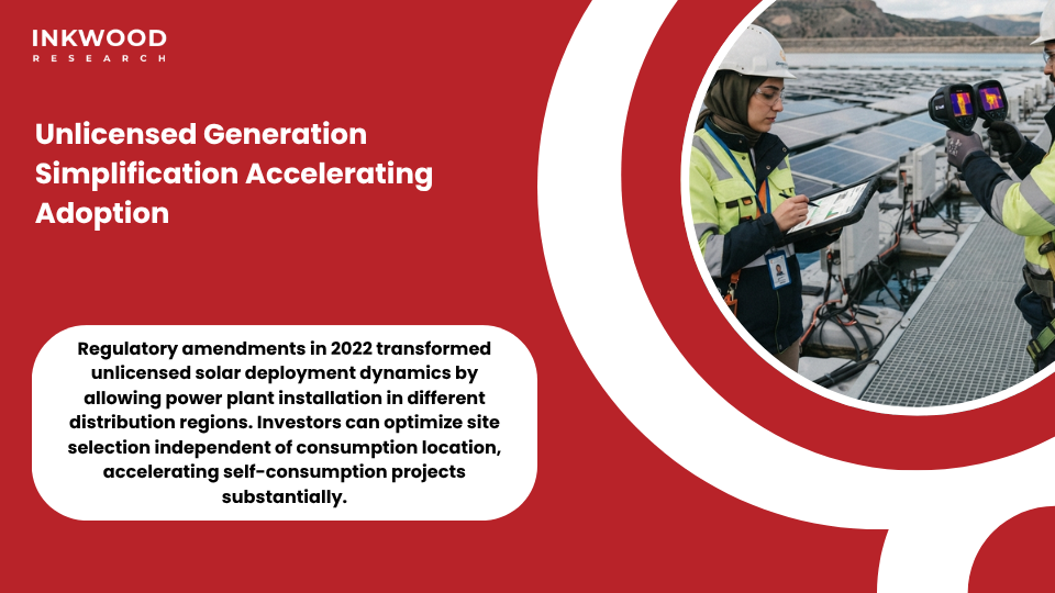 Unlicensed solar generation in Turkey enabling distributed renewable energy adoption through simplified regulations
