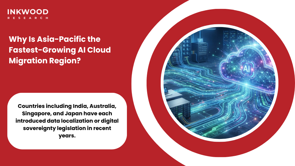 Asia-Pacific fastest-growing AI cloud migration region showing cloud modernization using artificial intelligence and government-led digital transformation programs