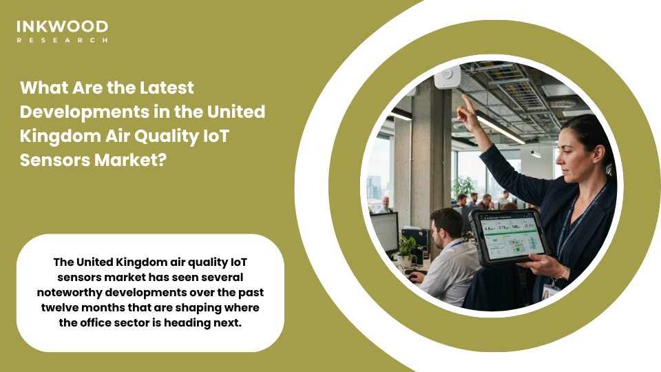 Latest developments in United Kingdom air quality IoT sensors market showing smart building IoT integration AI-powered monitoring and UK government clean air strategy impact on office sector