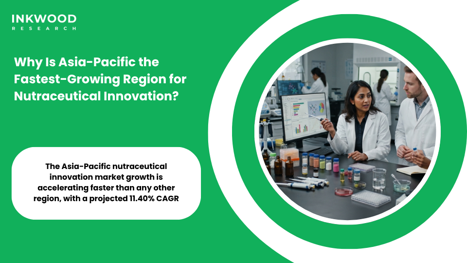 Asia-Pacific nutraceutical innovation market growth showing smart nutraceutical delivery platforms controlled release nutraceuticals and personalized nutrition delivery technologies