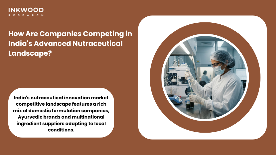 Key companies in India advanced delivery nutraceuticals market including Himalaya Sun Pharma Amway India Lonza and Indena competing in nutraceutical innovation landscape