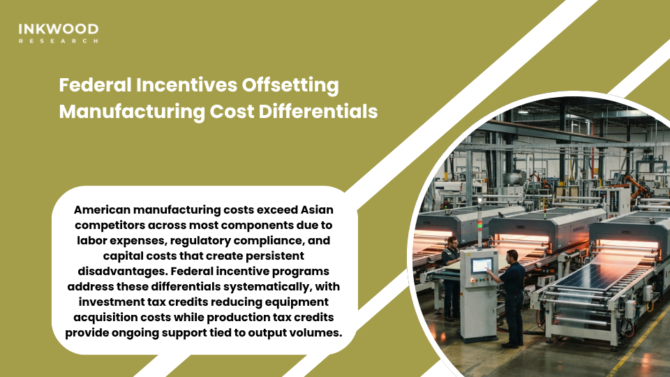 Federal incentives offsetting manufacturing cost differentials to enable United States solar encapsulation production growth