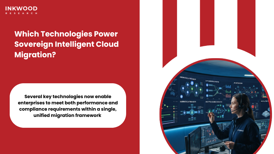 AI-based workload assessment tools and predictive analytics for cloud migration technology architecture showing sovereign intelligent cloud migration capabilities