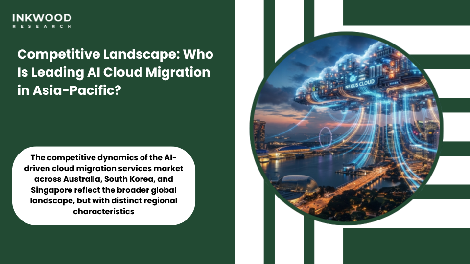 Competitive landscape AI-driven cloud migration services Asia-Pacific featuring Microsoft Azure AWS Google Cloud IBM and leading system integrators in Australia South Korea Singapore
